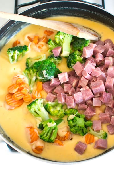 Cheesy Ham Dinner Recipe - Food Fanatic