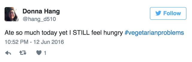 I'm Starving!!!