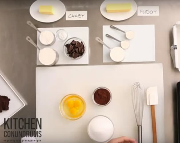 Ingredients for Brownies
